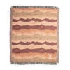 Yellowstone Mountains Woven Blanket